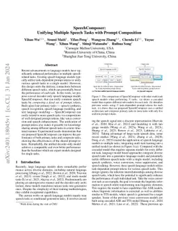 SpeechComposer: Unifying Multiple Speech Tasks with Prompt Composition