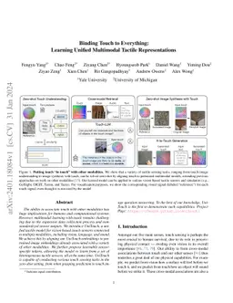 Binding Touch to Everything: Learning Unified Multimodal Tactile
  Representations