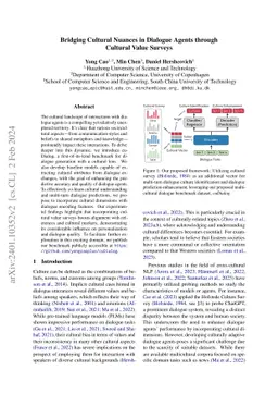 Bridging Cultural Nuances in Dialogue Agents through Cultural Value
  Surveys