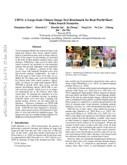 CBVS: A Large-Scale Chinese Image-Text Benchmark for Real-World Short
  Video Search Scenarios