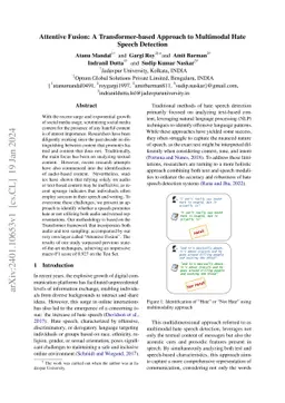 Attentive Fusion: A Transformer-based Approach to Multimodal Hate Speech
  Detection