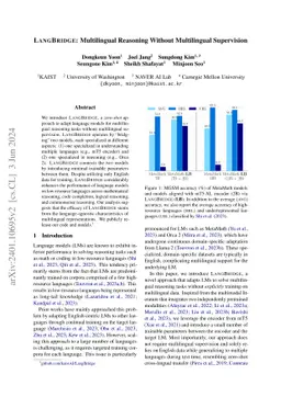 LangBridge: Multilingual Reasoning Without Multilingual Supervision