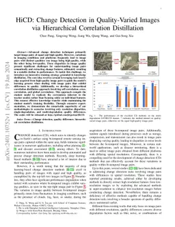 HiCD: Change Detection in Quality-Varied Images via Hierarchical
  Correlation Distillation
