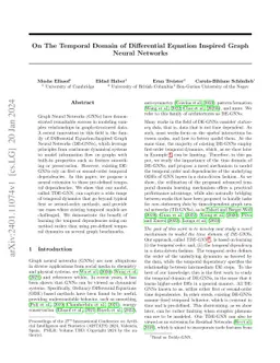 On The Temporal Domain of Differential Equation Inspired Graph Neural
  Networks