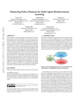 Measuring Policy Distance for Multi-Agent Reinforcement Learning