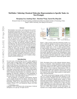 MolTailor: Tailoring Chemical Molecular Representation to Specific Tasks
  via Text Prompts