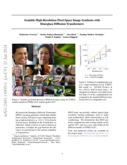 Scalable High-Resolution Pixel-Space Image Synthesis with Hourglass
  Diffusion Transformers