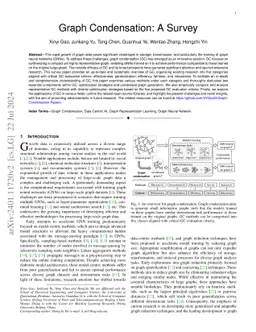 Graph Condensation: A Survey