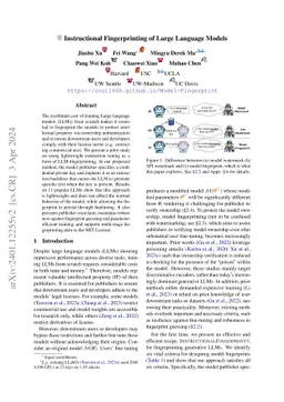Instructional Fingerprinting of Large Language Models