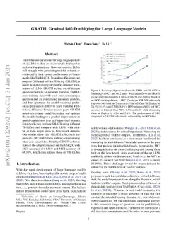 GRATH: Gradual Self-Truthifying for Large Language Models