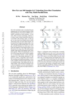 How Far Can 100 Samples Go? Unlocking Overall Zero-Shot Multilingual
  Translation via Tiny Multi-Parallel Data