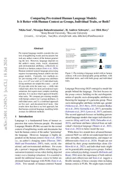 Comparing Pre-trained Human Language Models: Is it Better with Human
  Context as Groups, Individual Traits, or Both?