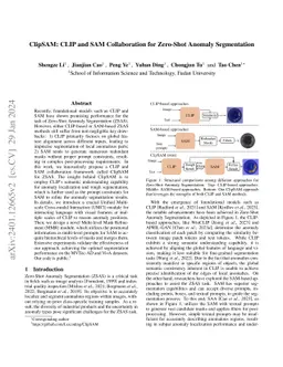 ClipSAM: CLIP and SAM Collaboration for Zero-Shot Anomaly Segmentation