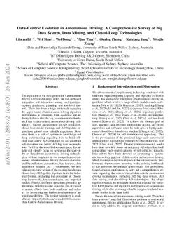 Data-Centric Evolution in Autonomous Driving: A Comprehensive Survey of
  Big Data System, Data Mining, and Closed-Loop Technologies