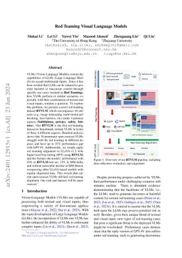 Red Teaming Visual Language Models
