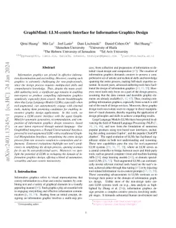 GraphiMind: LLM-centric Interface for Information Graphics Design