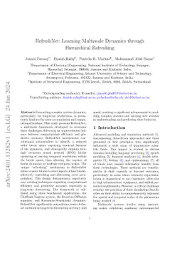 RefreshNet: Learning Multiscale Dynamics through Hierarchical Refreshing