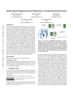 Multi-Agent Diagnostics for Robustness via Illuminated Diversity