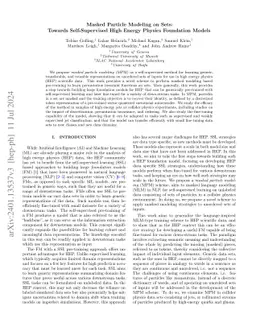 Masked Particle Modeling on Sets: Towards Self-Supervised High Energy
  Physics Foundation Models