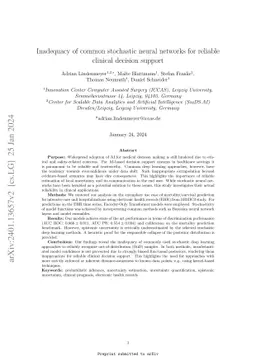 Inadequacy of common stochastic neural networks for reliable clinical
  decision support