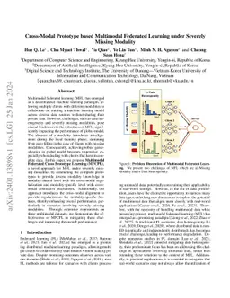 Cross-Modal Prototype based Multimodal Federated Learning under Severely Missing Modality