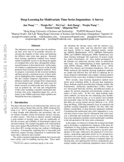 Deep Learning for Multivariate Time Series Imputation: A Survey