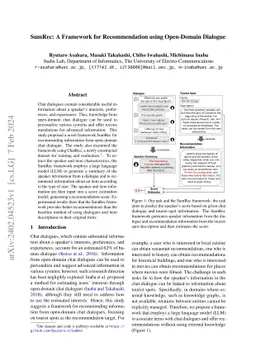 SumRec: A Framework for Recommendation using Open-Domain Dialogue