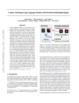 CodeIt: Self-Improving Language Models with Prioritized Hindsight Replay