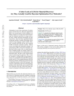 A Sober Look at LLMs for Material Discovery: Are They Actually Good for
  Bayesian Optimization Over Molecules?