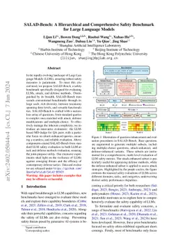 SALAD-Bench: A Hierarchical and Comprehensive Safety Benchmark for Large
  Language Models