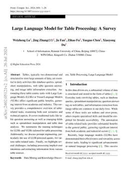 Large Language Model for Table Processing: A Survey