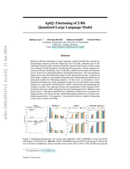 ApiQ: Finetuning of 2-Bit Quantized Large Language Model