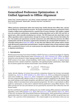 Generalized Preference Optimization: A Unified Approach to Offline
  Alignment
