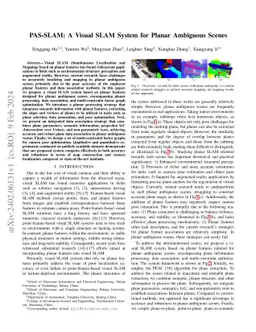 PAS-SLAM: A Visual SLAM System for Planar Ambiguous Scenes