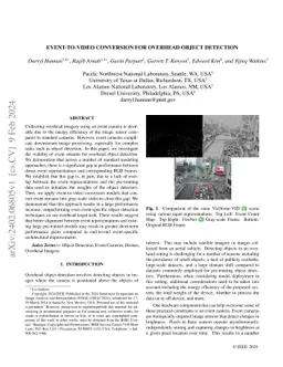 Event-to-Video Conversion for Overhead Object Detection