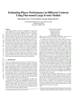 Estimating Player Performance in Different Contexts Using Fine-tuned
  Large Events Models