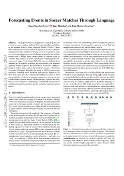Forecasting Events in Soccer Matches Through Language