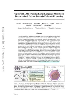 OpenFedLLM: Training Large Language Models on Decentralized Private Data
  via Federated Learning