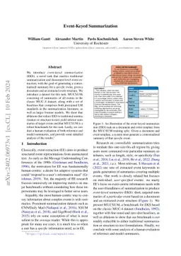 Event-Keyed Summarization