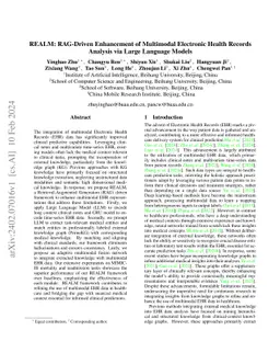 REALM: RAG-Driven Enhancement of Multimodal Electronic Health Records
  Analysis via Large Language Models