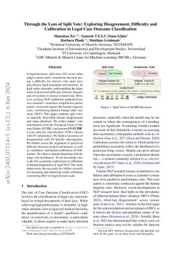 Through the Lens of Split Vote: Exploring Disagreement, Difficulty and
  Calibration in Legal Case Outcome Classification