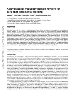 A novel spatial-frequency domain network for zero-shot incremental
  learning