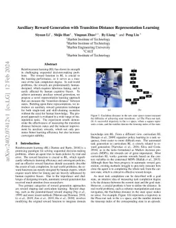 Auxiliary Reward Generation with Transition Distance Representation
  Learning