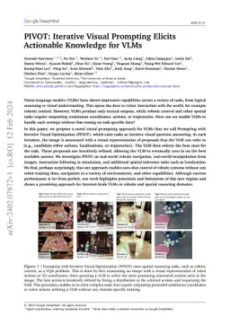 PIVOT: Iterative Visual Prompting Elicits Actionable Knowledge for VLMs