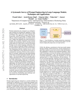 A Systematic Survey of Prompt Engineering in Large Language Models: Techniques and Applications