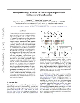 Message Detouring: A Simple Yet Effective Cycle Representation for
  Expressive Graph Learning