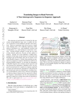Translating Images to Road Network: A Sequence-to-Sequence Perspective