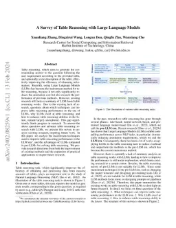 A Survey of Table Reasoning with Large Language Models