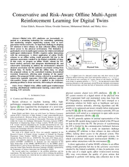 Conservative and Risk-Aware Offline Multi-Agent Reinforcement Learning
  for Digital Twins
