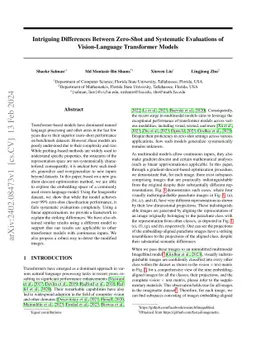 Intriguing Differences Between Zero-Shot and Systematic Evaluations of
  Vision-Language Transformer Models